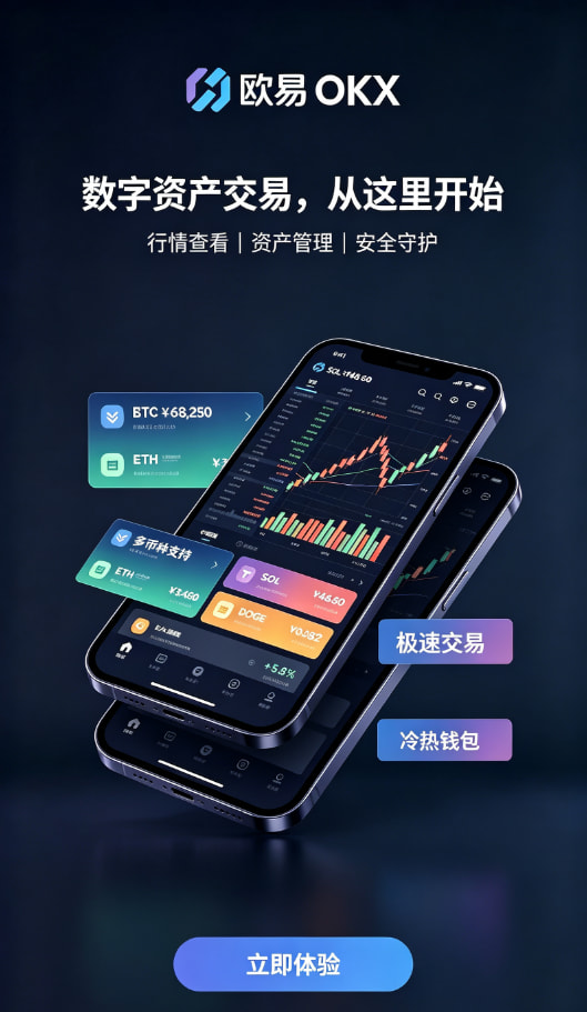 欧交易所app下载安卓行情操作
